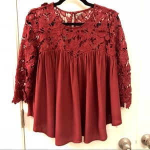 Anthropolgie Guest Editor Top